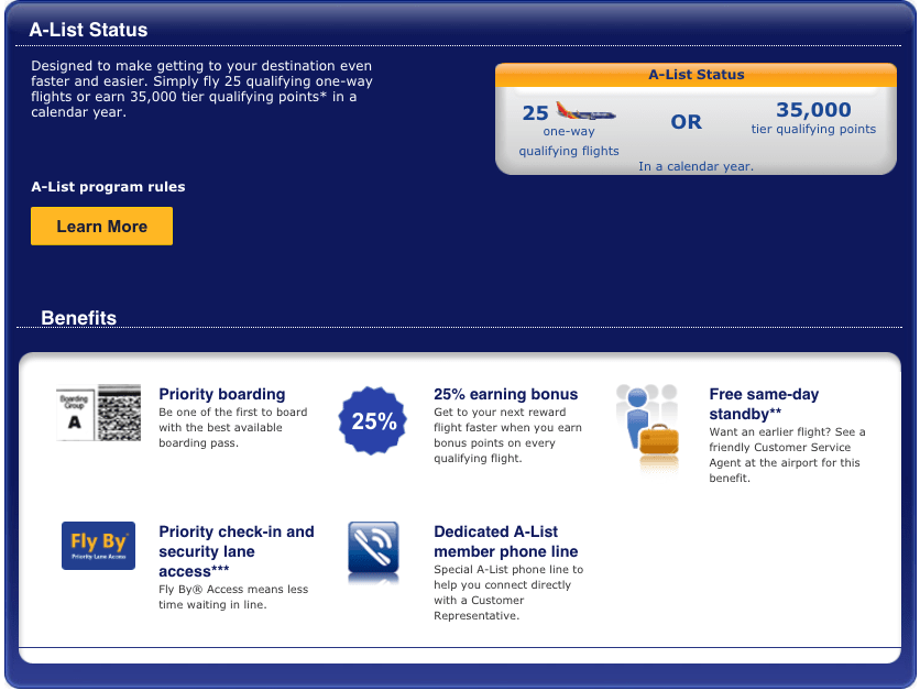 Southwest Rapid Rewards 2019 Program Overview ValuePenguin